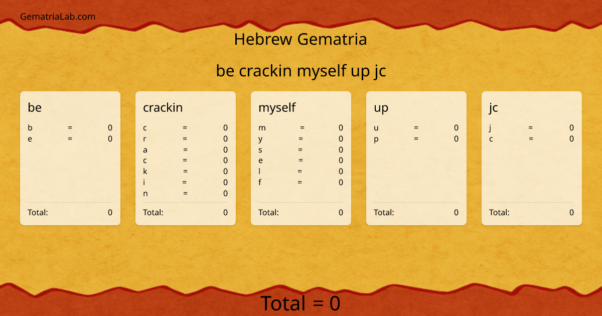 be crackin myself up jc in hebrew Gematria